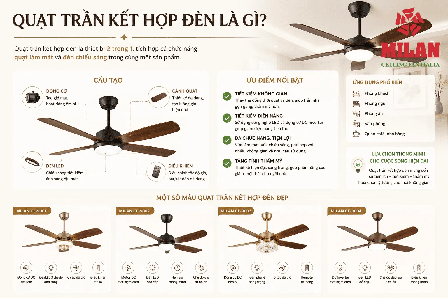quạt trần kết hợp đèn